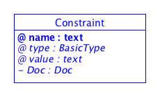 SDT/schema4.0/docs/images/Constraint.png