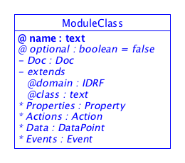 SDT/schema4.0/docs/images/ModuleClass.png