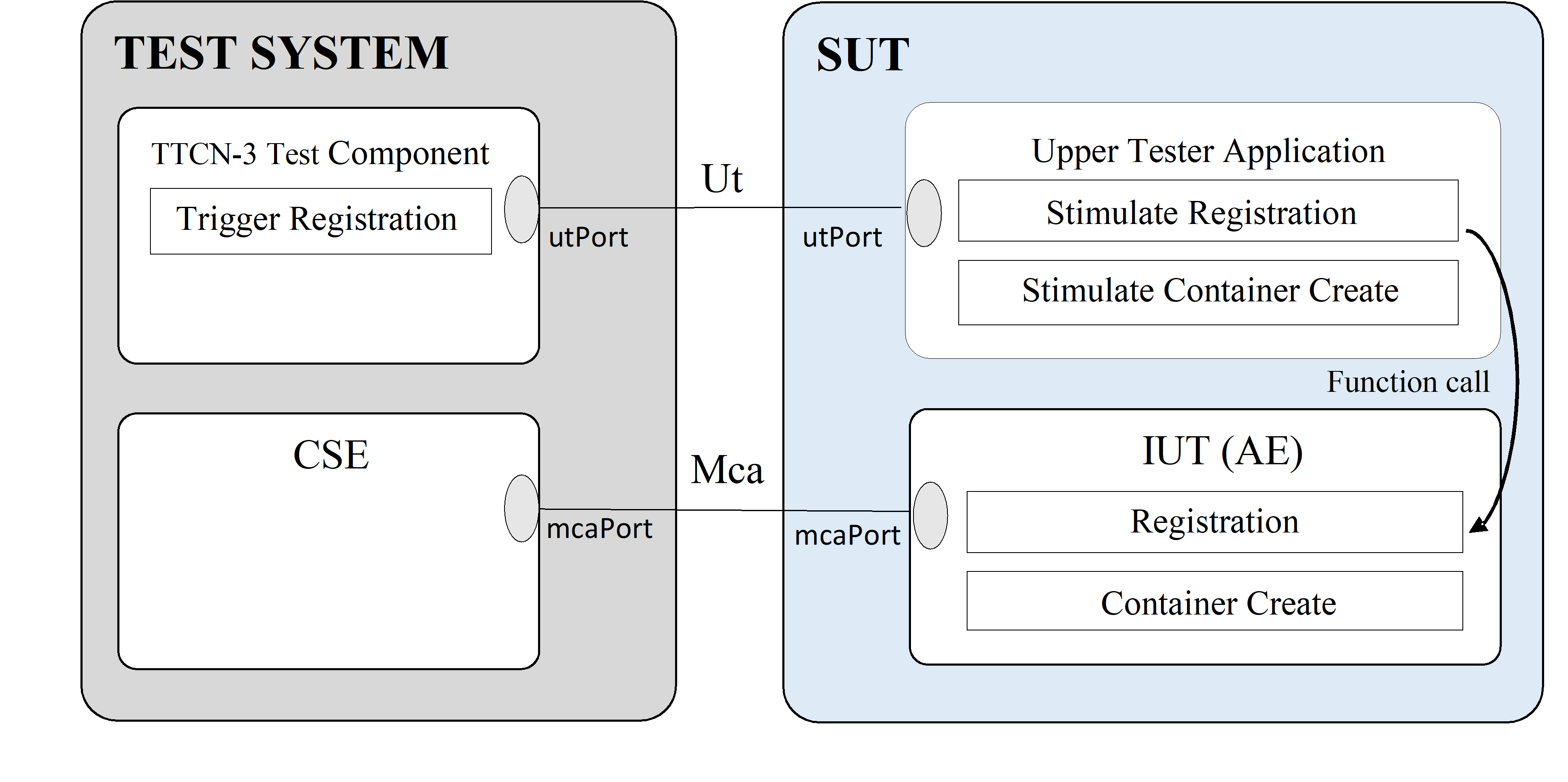 public/miguel1/TS-0019/media/image9.png